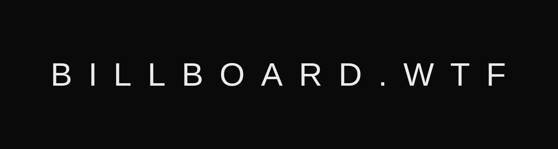 Wordmark
